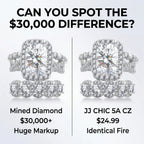 🔥90% OFF TODAY: No More Tight Rings: 5-Carat D-Color VVS1 Moissanite Comfort-Fit Set (S925 Silver, Sizes 4-16)