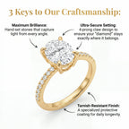 🔥 90% OFF TODAY:  The Radiant 4.50-Carat Premium Diamond Simulant Ring - 14K Gold Plated