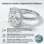 🔥 90% OFF TODAY: 5-Carat "Hand-Lift" Oval Sparkler — Stop Saving Your Radiance for "Someday" and Wear the Luxury You Deserve Every Day 💖