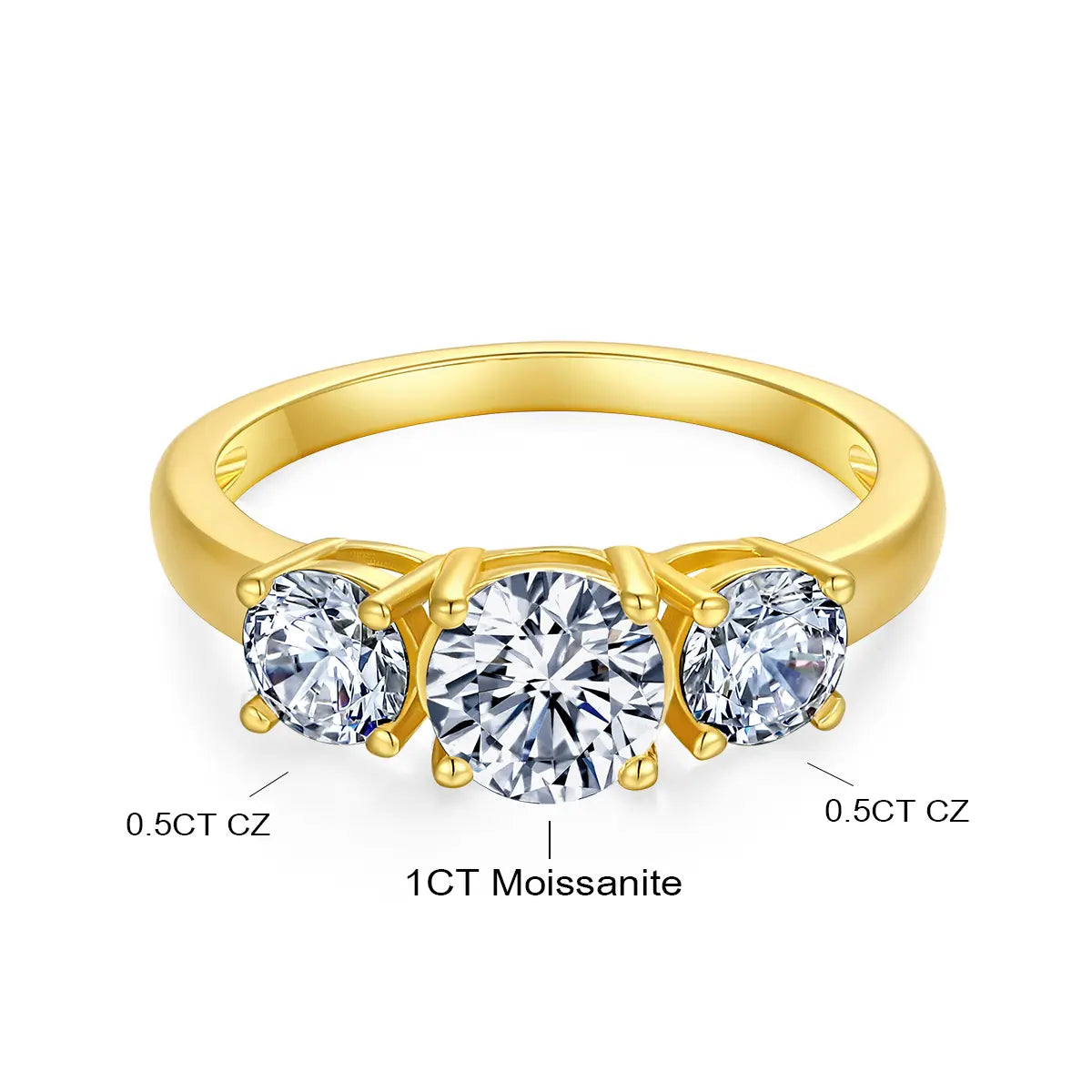 🔥 LAST DAY 90% OFF: Precision Hearts & Arrows Travel-Safe Flawless D-Color Moissanite 1.5CT Signature Stack Ring Set in 14K Gold Plated 925 Silver